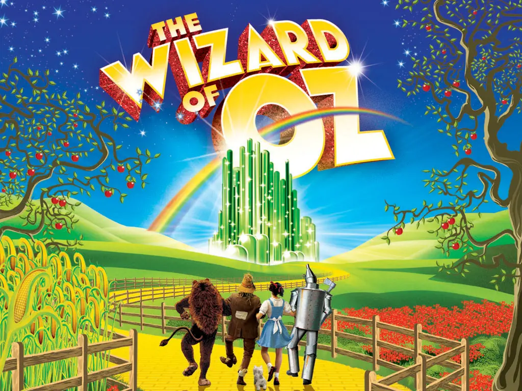 Copione teatrale per bambini: Il Mago di Oz